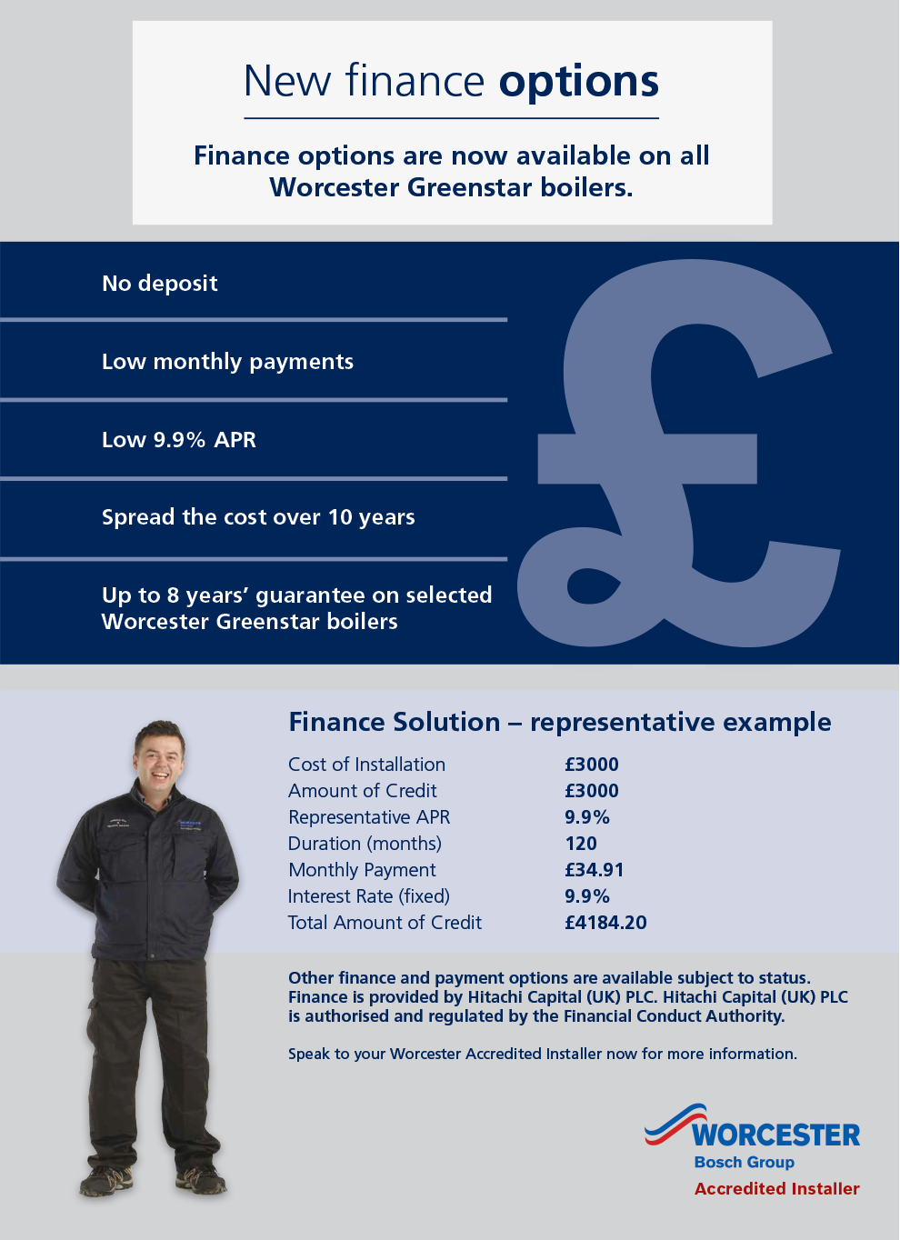 Finance Boiler Withington